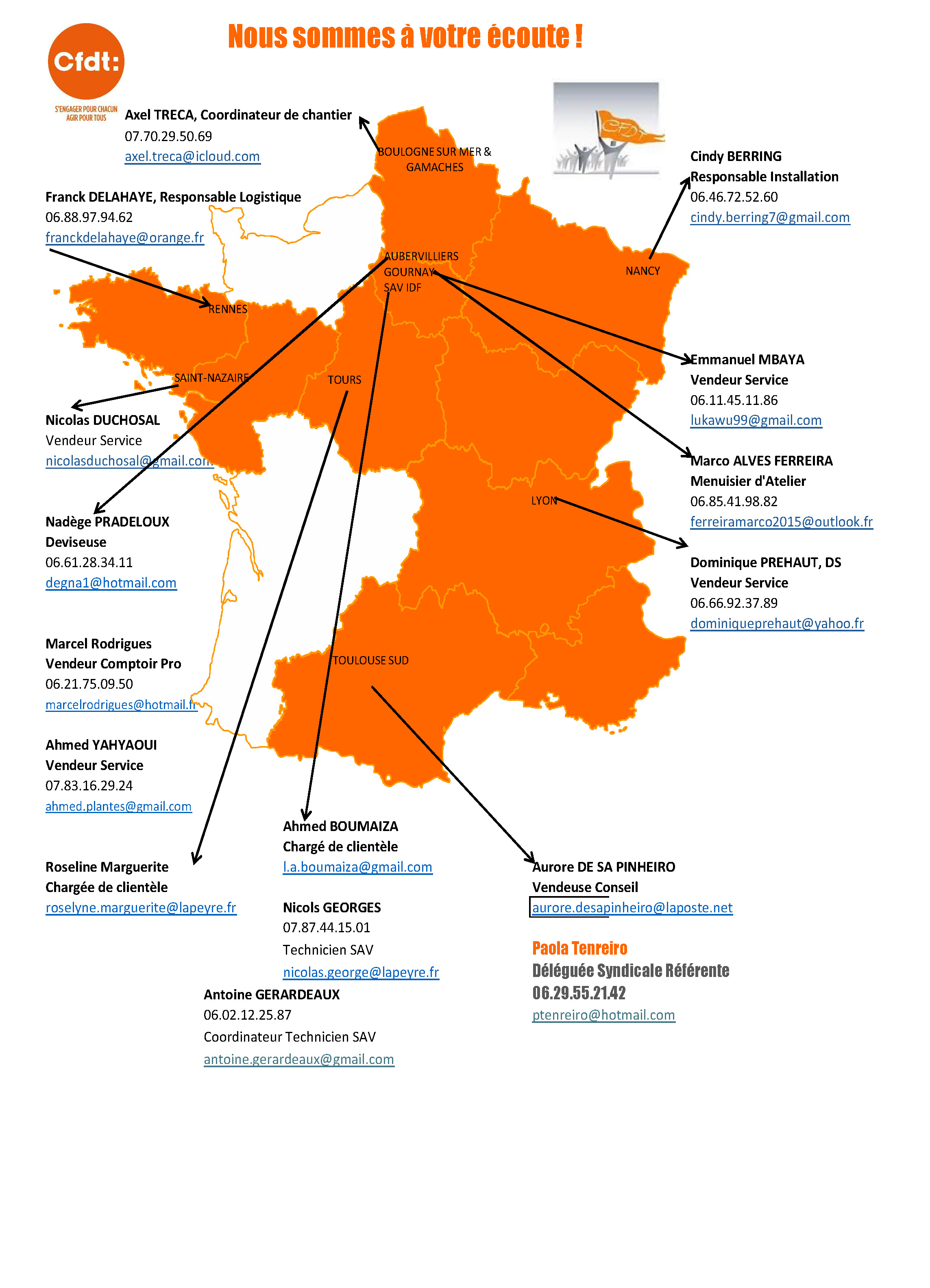 CONTACT CFDT DISTRILAP
